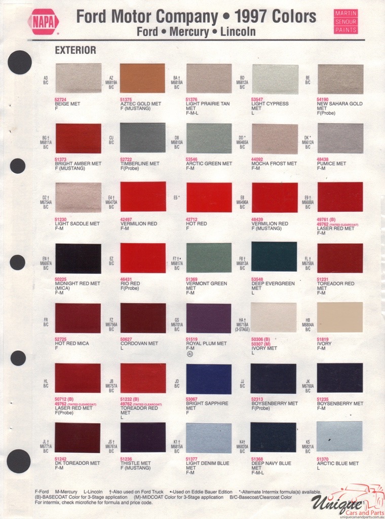 1997 Ford Paint Charts Sherwin-Williams